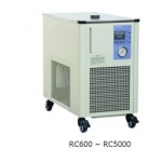 5°C Closed Circulation Chiller