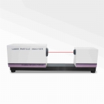 Split spray laser particle size analyzer
