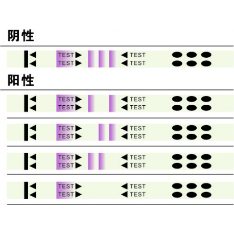 Antibiotic Residues Detection Reagent Strip